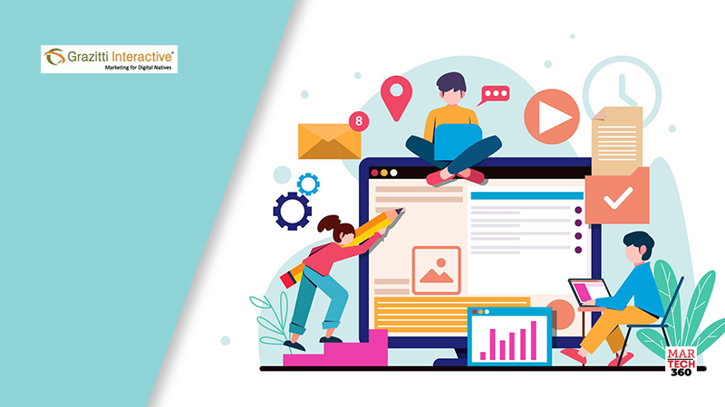 Grazitti Interactive Unveils Top Content Marketing Trends for 2023