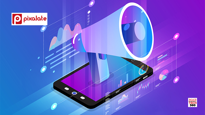 Pixalate’s Q4 2022 CTV Bundle ID Mapping Report for Amazon Fire TV and Roku: 34% of Global Open Programmatic CTV Ad Spend on Amazon Fire TV Targets Apps Referred to by 10+ Bundle IDs
