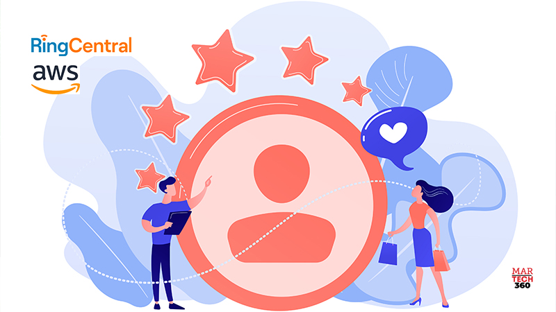 RingCentral