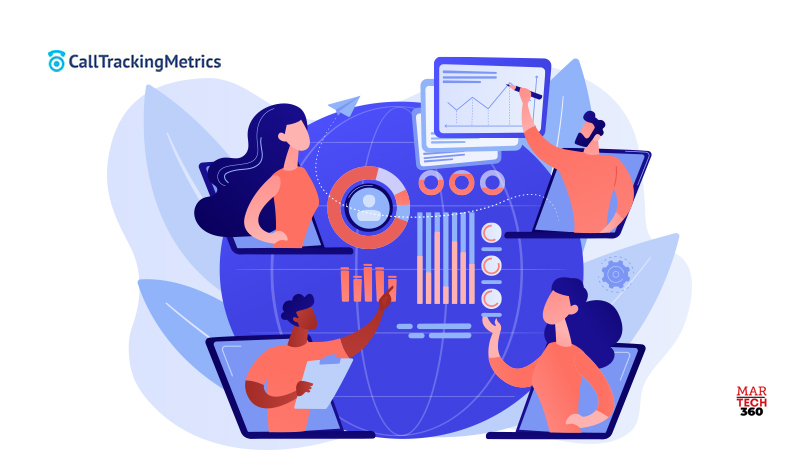 CallTrackingMetrics