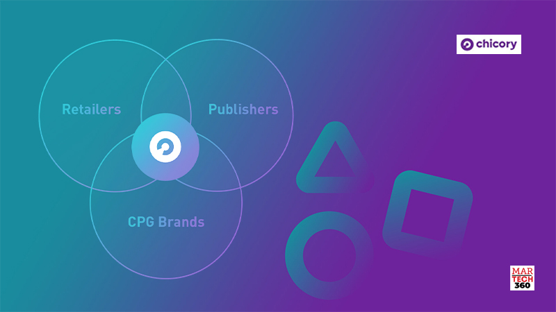 Chicory Enables Contextual Commerce on Warner Bros. Discovery Recipe Sites