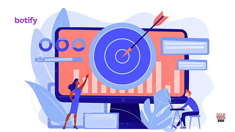 Organic Search Serves Critical Role in Brand Building, New Survey Reports