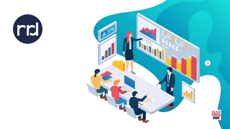RRD GO Creative Recognized as a Major Contender Among Marketing Service Providers