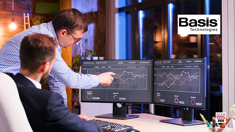 Basis Technologies