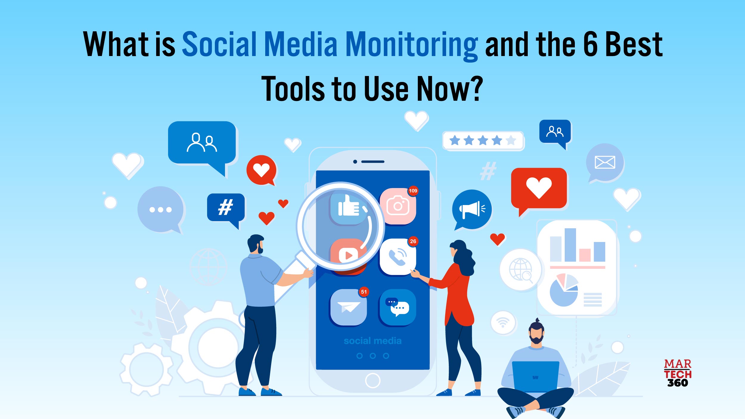 Social Media Monitoring