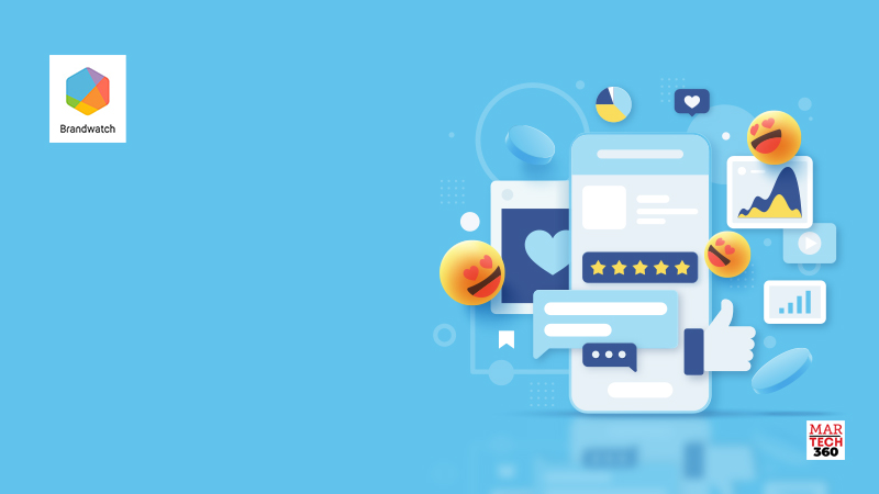 Brandwatch