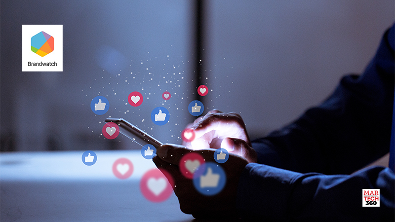 Brandwatch