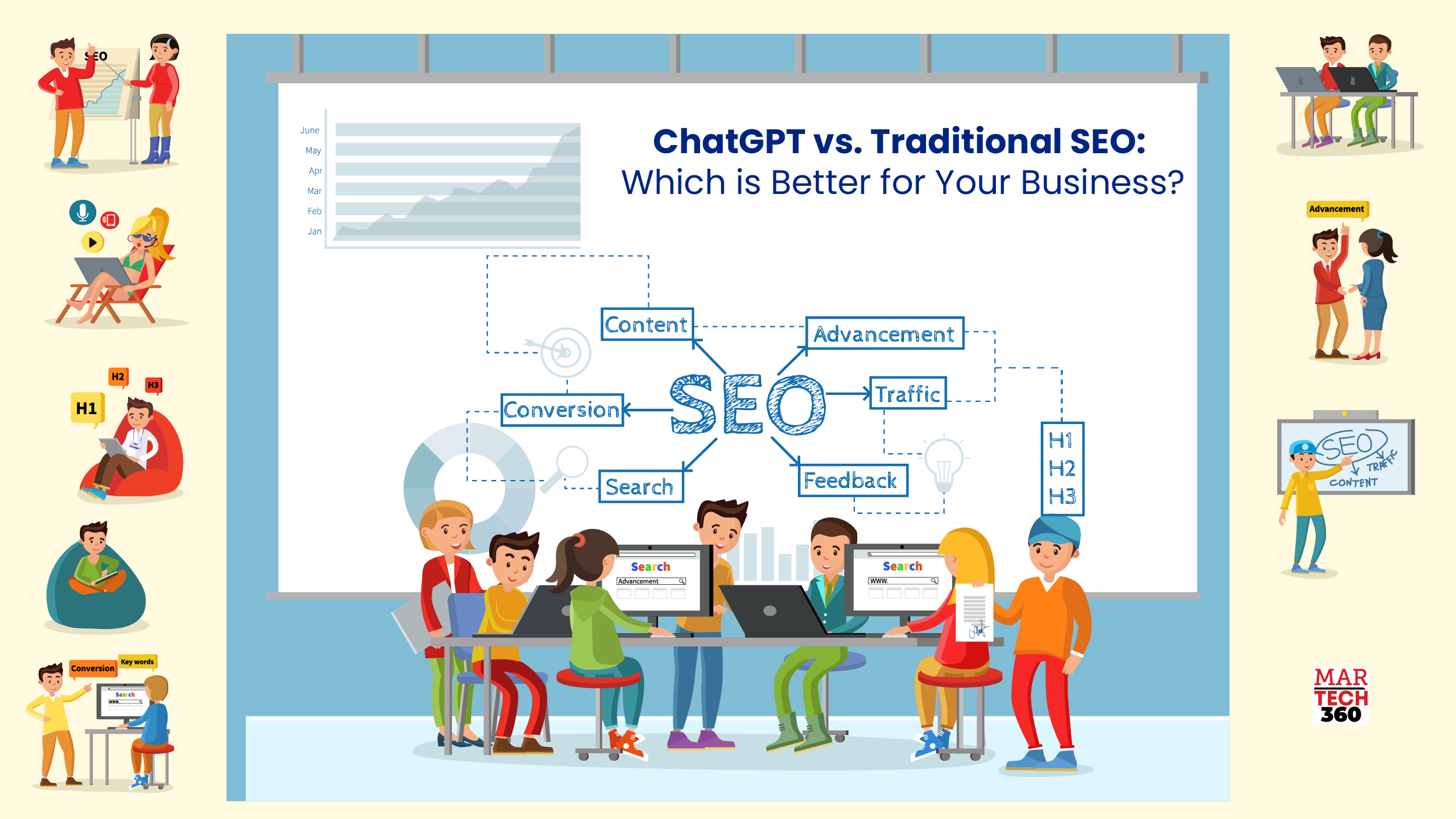 ChatGPT vs. Traditional SEO