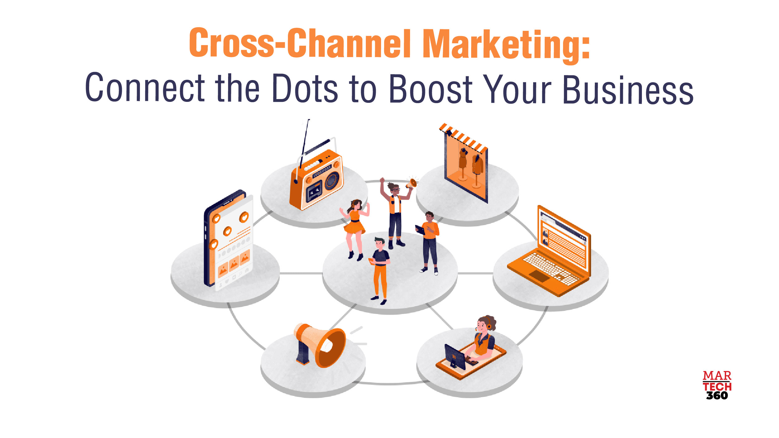 cross-channel marketing