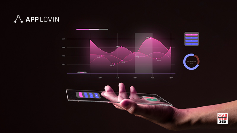 AppLovin AI Advancements to Accelerate Partner Growth