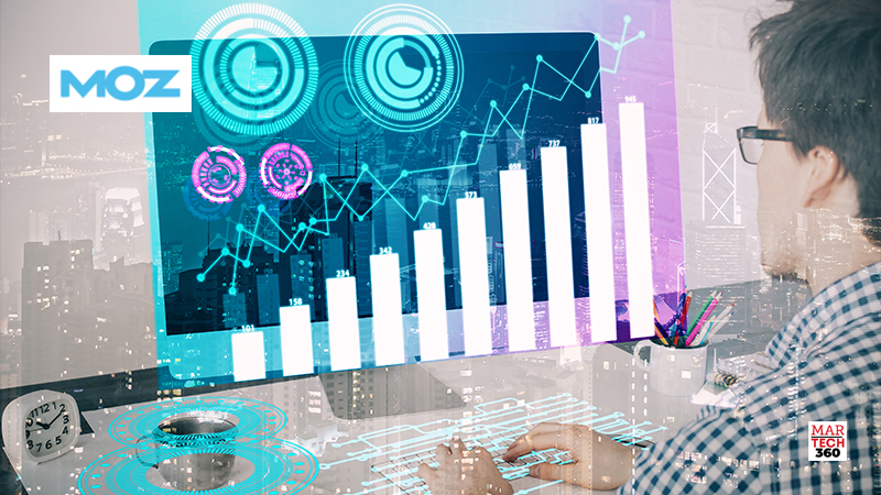 Moz Launches Brand Authority: First-to-Market Metric for Measuring Brand Strength and Salience