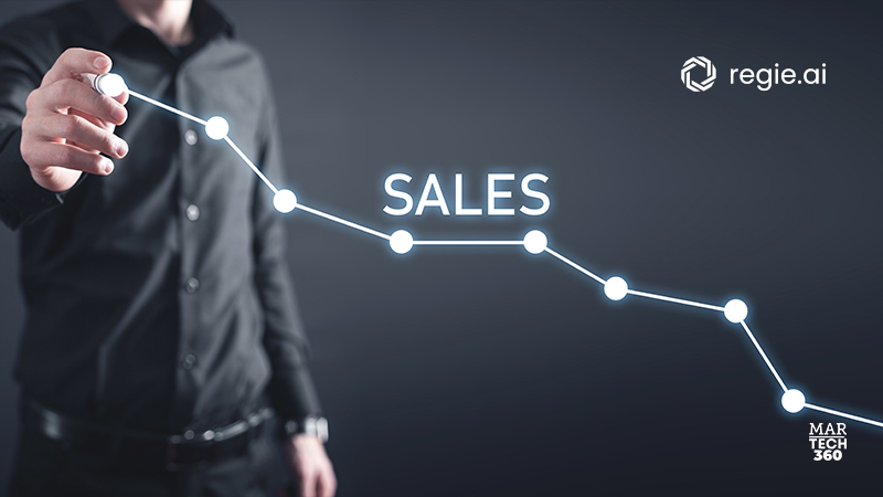Introducing the Regie.ai Generative AI Prompt Lab: Revolutionizing Personalization for Account Executives and Sales Development Reps