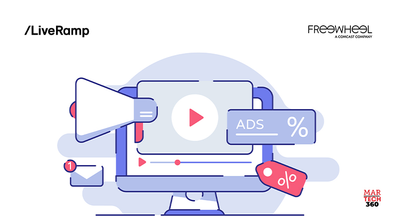 LiveRamp and FreeWheel Partner to Bring Increased Addressable Advertising Inventory to the Connected Television Sector