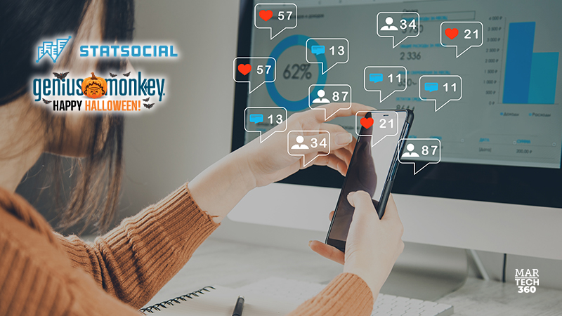 Genius Monkey and StatSocial Form Data Partnership for Audience Insights Reporting Expansion Built from Social Platform Data Sets
