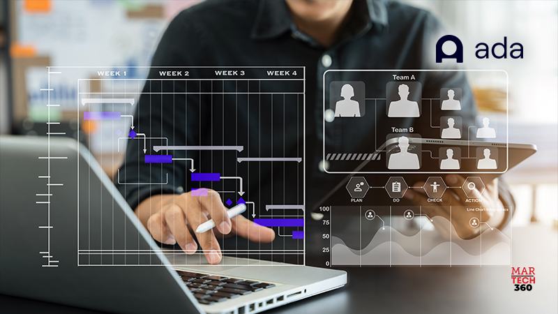 World Class Brands Are Using Ada’s Ai-powered Voice Automation Solution To Deliver A More Modern Customer Experience
