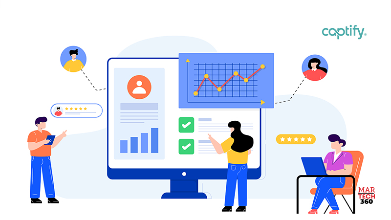 Captify