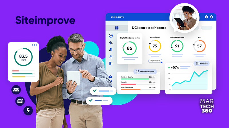 Siteimprove