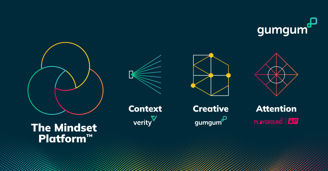 The Mindset Platform™ by GumGum introduces groundbreaking Index – unlocking actionable insights for brands to better align ads with consumer interests