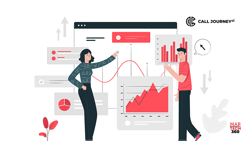 Call Journey CI Unveils Cutting-Edge Voice of the Customer Software Revolutionizing Customer Insights