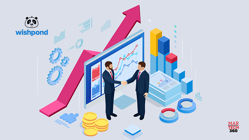 Wishpond Files Patent for AI Enabled Virtual Representative; the Technology Powering Wishpond’s SalesCloser AI