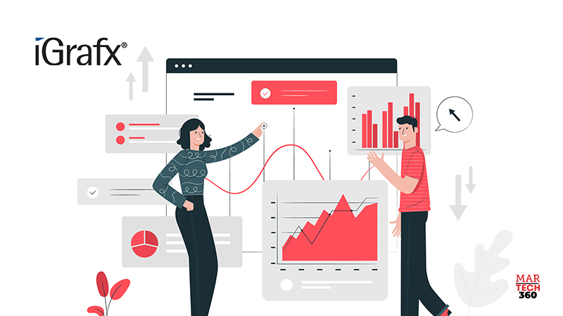 iGrafx Named a Customers’ Choice in 2023 Gartner Peer Insights™ Voice of the Customer for Enterprise Business Process Analysis Tools