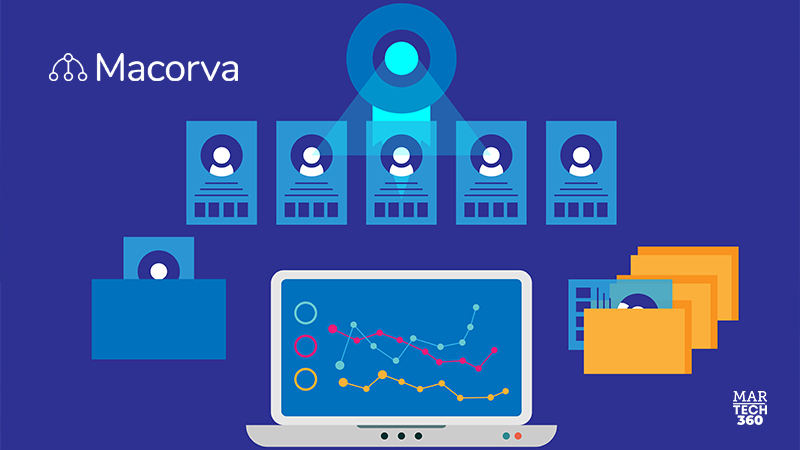Empower Your Agents with Macorva’s AI-powered Feedback Solutions Now Available on the Genesys AppFoundry®