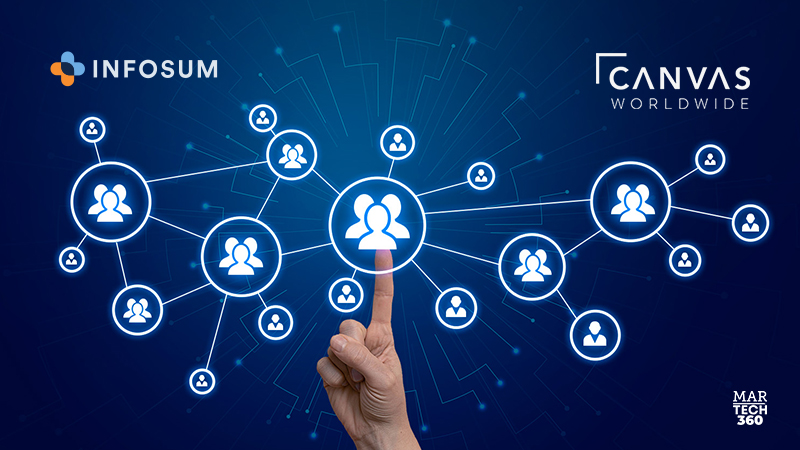 InfoSum partners with Canvas Worldwide, enabling Canvas clients to expand capabilities with their first-party data
