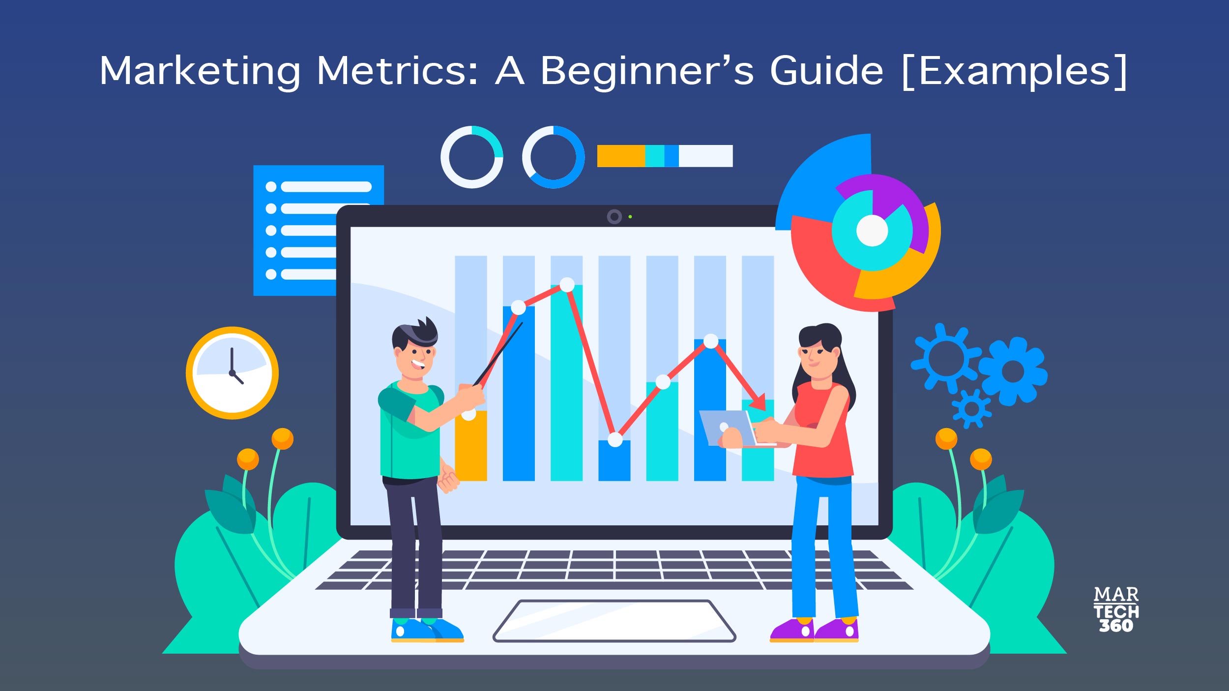 Marketing Metrics