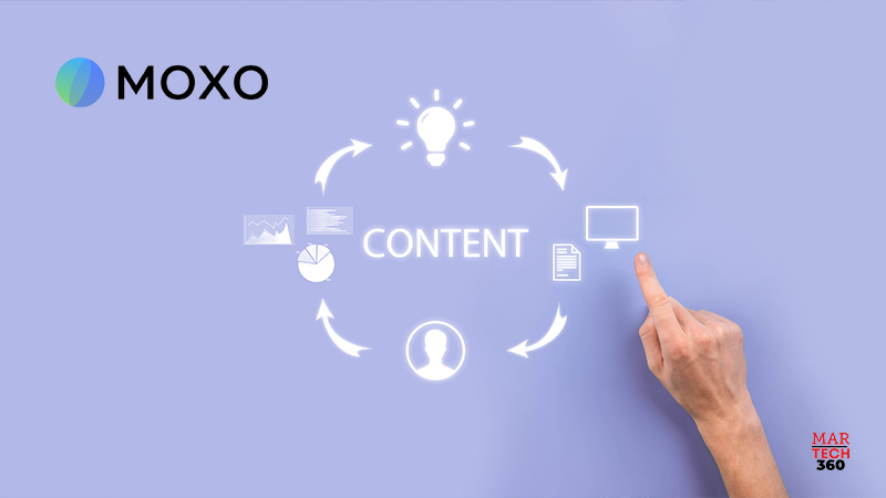 Moxo wins in G2’s 2024 Best Software Awards for Best Project Management and Best Content Management Product