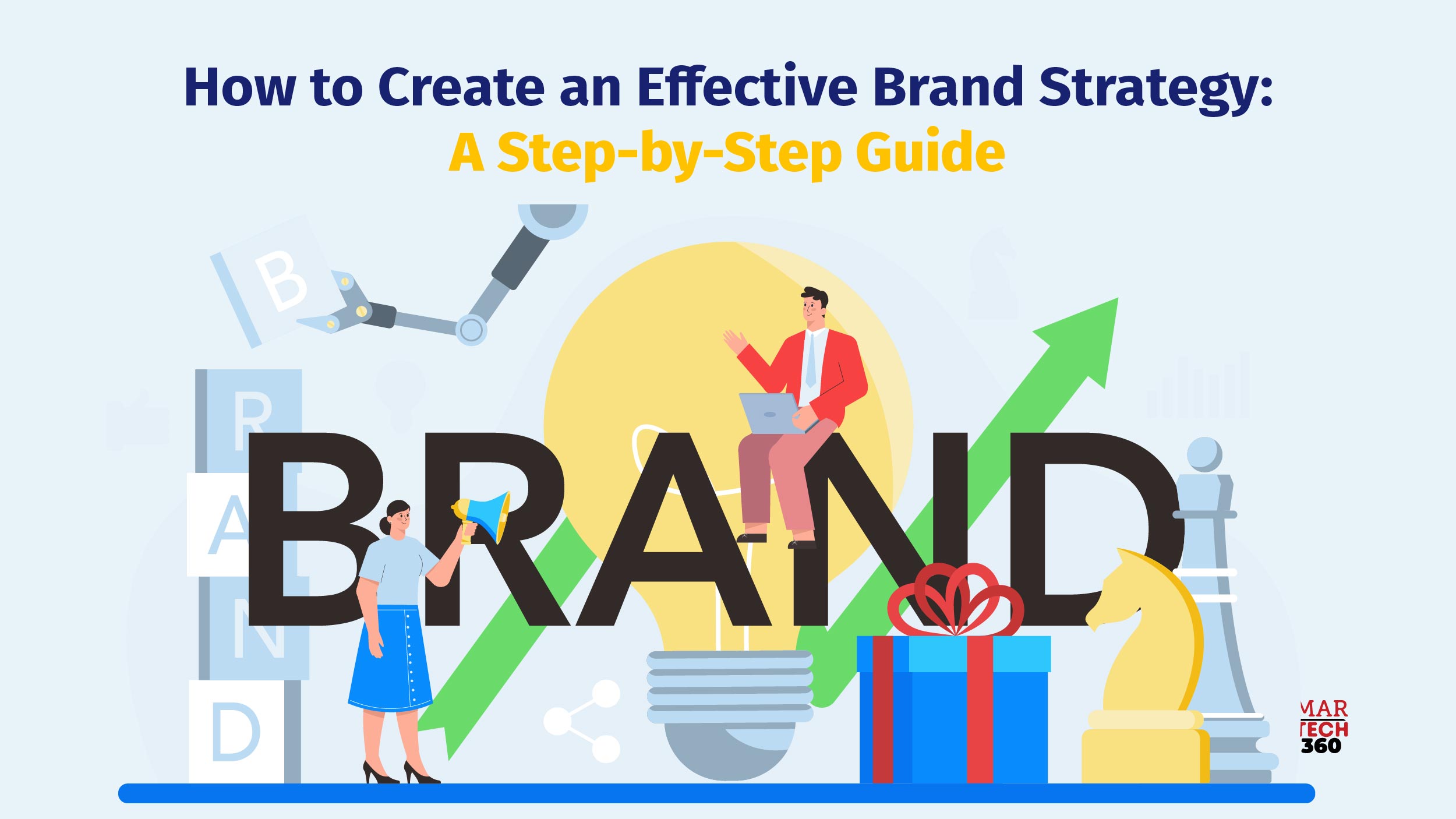 Brand Strategy