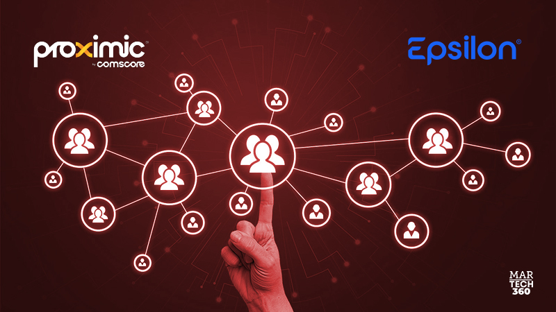 Epsilon Partners with Comscore’s Proximic for Global Contextual Data