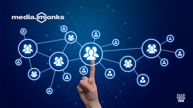 Media.Monks Launches AI-Powered Consumer Insight Solution Persona.Flow