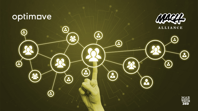 Optimove Joins the MACH Alliance