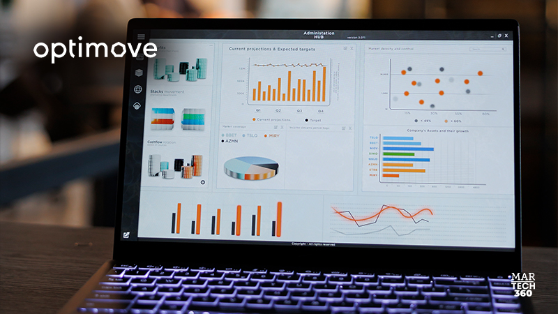 Optimove Announces Next-Generation Advancements to its AI-powered Suite, OptiGenie, Plus More New Features to Empower Marketers