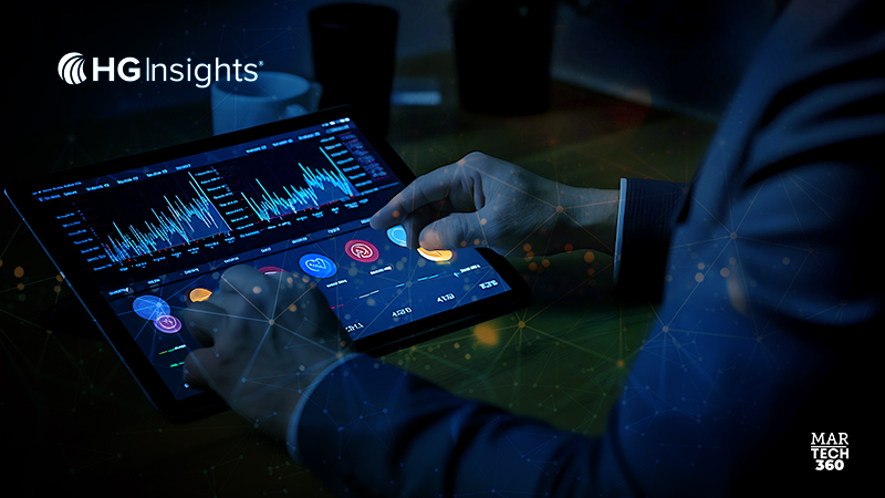 HG Insights Delivers Real-Time Analysis with Market Intelligence