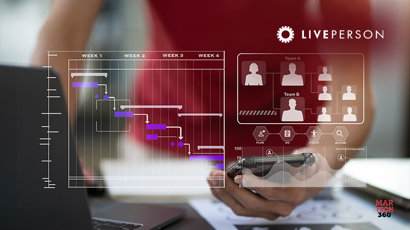 LivePerson