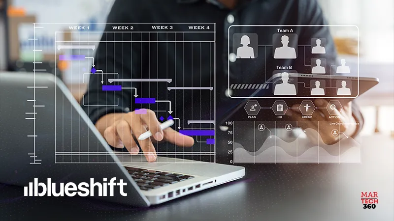 Blueshift