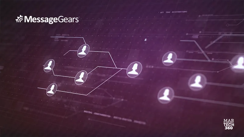 MessageGears