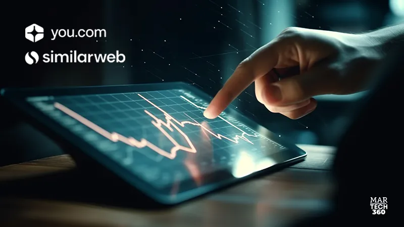 You.com Announces Strategic Collaboration with Similarweb to Drive Productivity