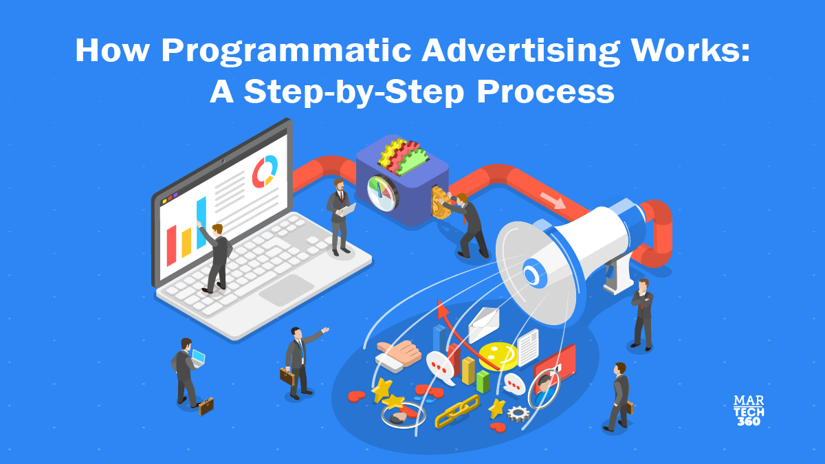 How Programmatic Advertising Works: A Step-by-Step Process