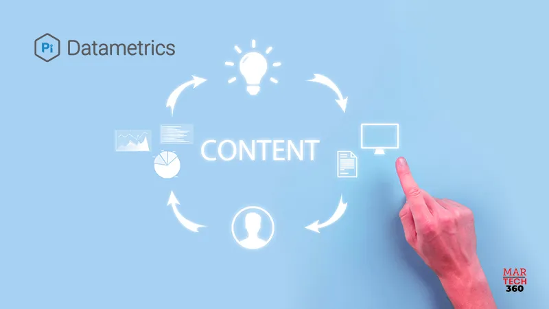 Pi Datametrics Launches AI-Powered Content Optimization Tool