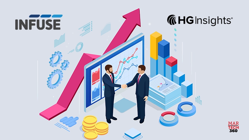 HG Insights Partners with INFUSE
