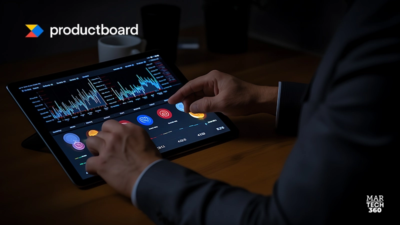 Productboard
