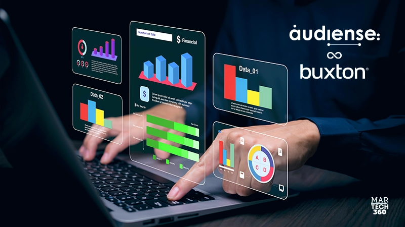Buxton Strengthens Consumer Insights Capabilities with Acquisition of Audiense
