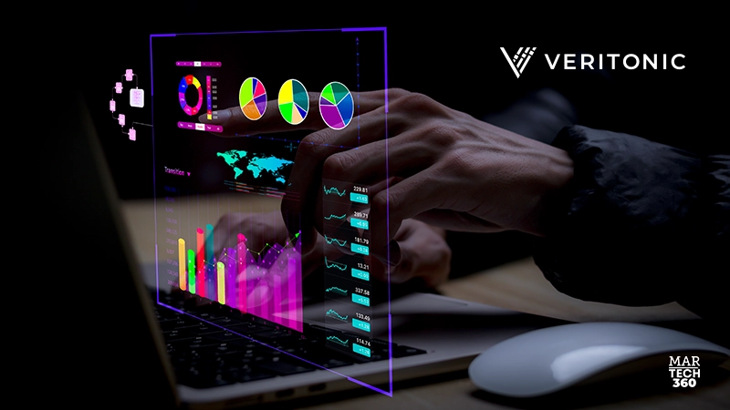 Veritonic Enhances Creative Measurement Solution with Streamlined Setup and In-Platform Collaboration