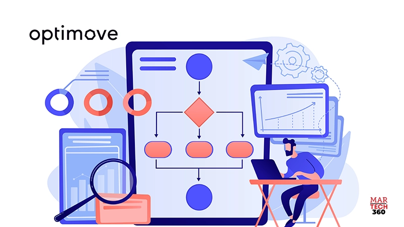 Optimove Launches Engage to End “Content Chaos” in the GenAI Age