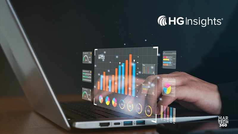 HG Insights Announces AI Copilot to Deliver Revenue Growth Intelligence