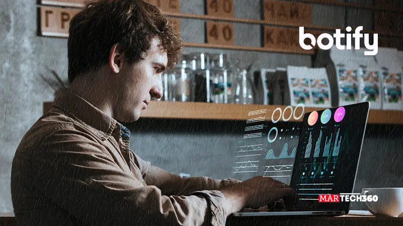 Botify Launches AI Visibility to Eliminate Blind Spots for Brands