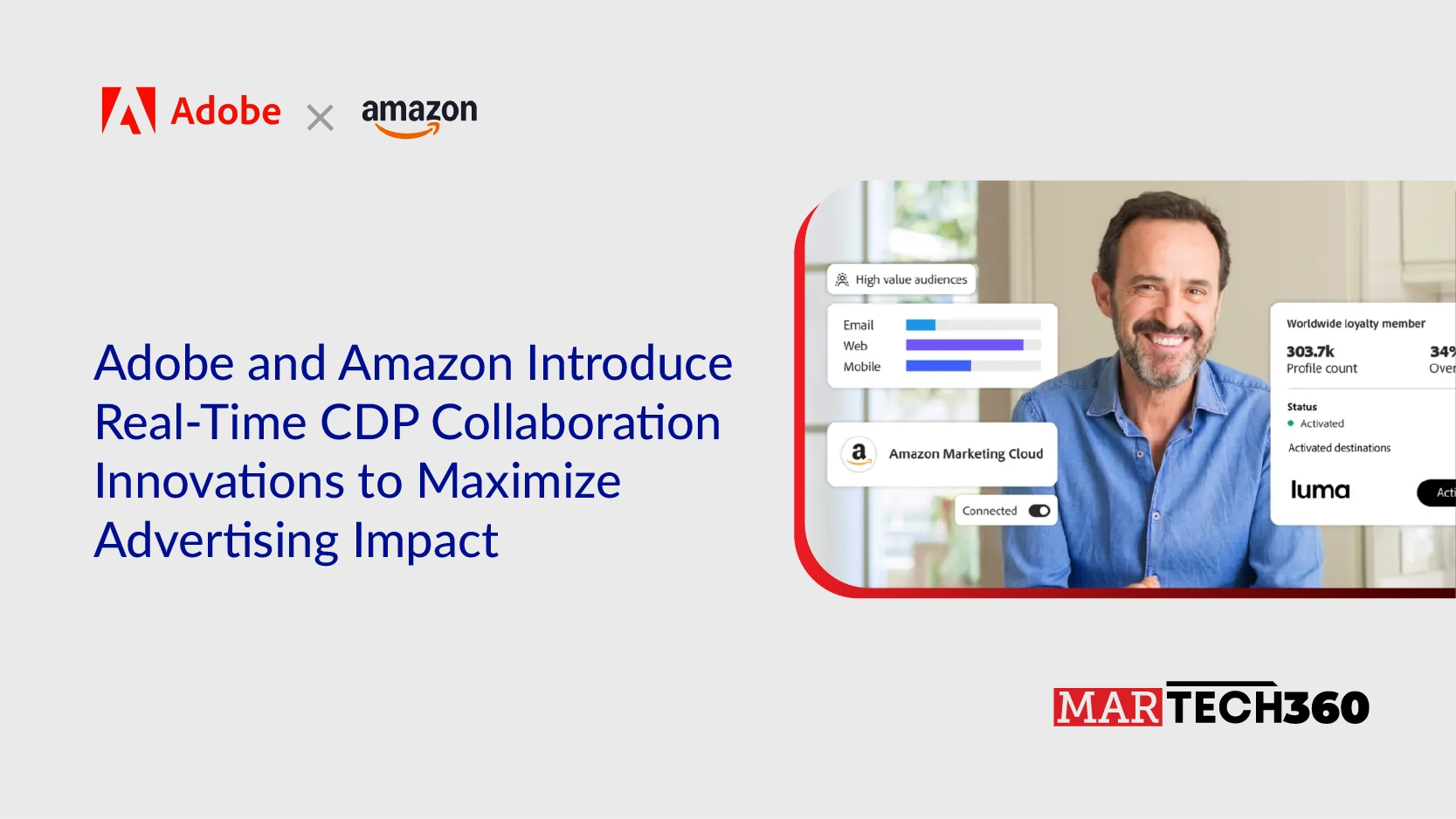 Adobe and Amazon Introduce Real-Time CDP Collaboration Innovations to Maximize Advertising Impact