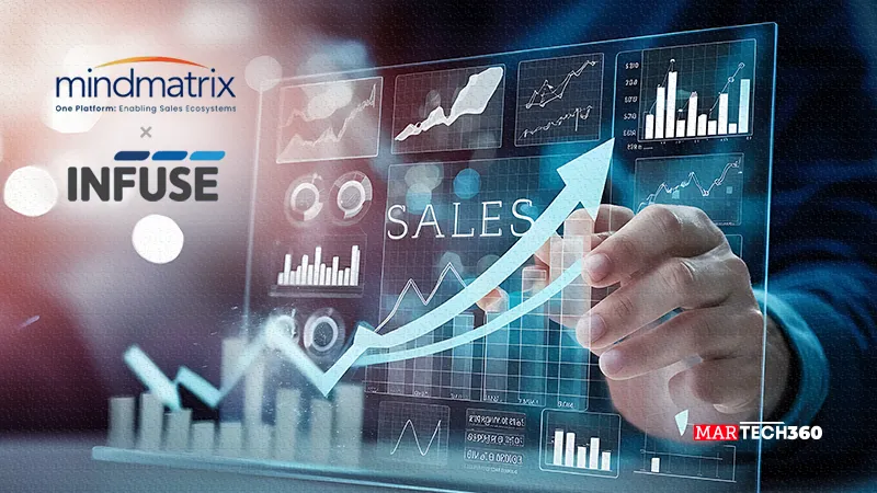 Mindmatrix and INFUSE Partner to Drive Seamless Channel Growth